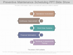 Preventive Maintenance Scheduling Ppt Slide Show
