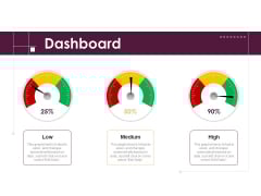 Preventive Measures Workplace Dashboard Ppt Ideas Demonstration PDF Preventive Measures Workplace Dashboard Ppt Ideas Demonstration PDF