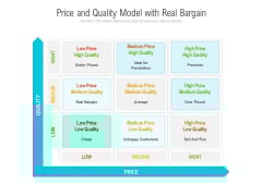 Price And Quality Model With Real Bargain Ppt PowerPoint Presentation File Themes PDF Price And Quality Model With Real Bargain Ppt PowerPoint Presentation File Themes PDF