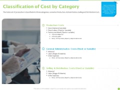 Price Architecture Classification Of Cost By Category Ppt PowerPoint Presentation Icon Picture PDF Price Architecture Classification Of Cost By Category Ppt PowerPoint Presentation Icon Picture PDF