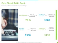 Price Architecture Cost Sheet Ratio Cont Ppt PowerPoint Presentation Portfolio Guidelines PDF Price Architecture Cost Sheet Ratio Cont Ppt PowerPoint Presentation Portfolio Guidelines PDF