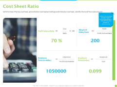 Price Architecture Cost Sheet Ratio Ppt PowerPoint Presentation Portfolio Display PDF Price Architecture Cost Sheet Ratio Ppt PowerPoint Presentation Portfolio Display PDF