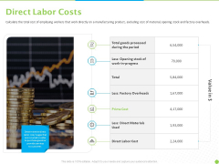 Price Architecture Direct Labor Costs Ppt PowerPoint Presentation Microsoft PDF Price Architecture Direct Labor Costs Ppt PowerPoint Presentation Microsoft PDF