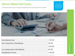 Price Architecture Direct Material Costs Ppt PowerPoint Presentation Model Graphics Example PDF Price Architecture Direct Material Costs Ppt PowerPoint Presentation Model Graphics Example PDF