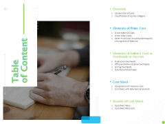 Price Architecture Table Of Content Ppt PowerPoint Presentation Slides Ideas PDF Price Architecture Table Of Content Ppt PowerPoint Presentation Slides Ideas PDF