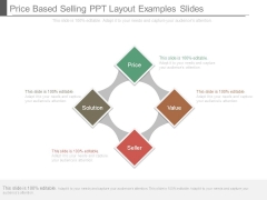 Price Based Selling Ppt Layout Examples Slides Price Based Selling Ppt Layout Examples Slides