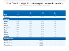 Price Chart For Single Product Along With Various Parameters Ppt PowerPoint Presentation Gallery Templates PDF Price Chart For Single Product Along With Various Parameters Ppt PowerPoint Presentation Gallery Templates PDF
