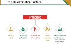 Price Determination Factors Ppt PowerPoint Presentation File Graphics Example Price Determination Factors Ppt PowerPoint Presentation File Graphics Example