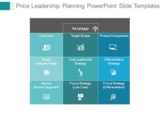 Price Leadership Planning Powerpoint Slide Templates Price Leadership Planning Powerpoint Slide Templates