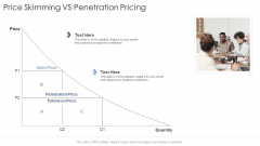 Price Skimming Vs Penetration Pricing Startup Business Strategy Ppt Styles Maker PDF Price Skimming Vs Penetration Pricing Startup Business Strategy Ppt Styles Maker PDF