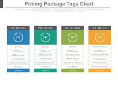 Pricing Package Tags Chart Ppt Slides