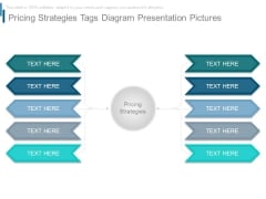 Pricing Strategies Tags Diagram Presentation Pictures Pricing Strategies Tags Diagram Presentation Pictures