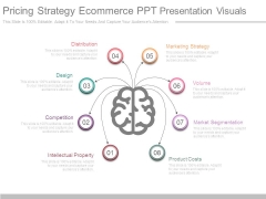Pricing Strategy Ecommerce Ppt Presentation Visuals Pricing Strategy Ecommerce Ppt Presentation Visuals