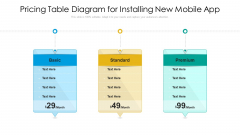 Pricing Table Diagram For Installing New Mobile App Microsoft PDF