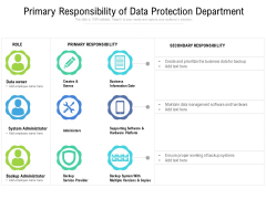 Primary Responsibility Of Data Protection Department Ppt PowerPoint Presentation Styles Layout PDF Primary Responsibility Of Data Protection Department Ppt PowerPoint Presentation Styles Layout PDF