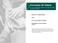 Principles of marketing powerpoint