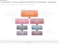 Prioritization Human Capital Powerpoint Presentation Templates Prioritization Human Capital Powerpoint Presentation Templates
