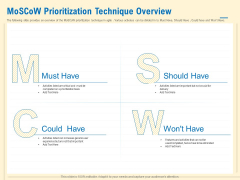 Prioritization Techniques For Software Development And Testing Moscow Prioritization Technique Overview Background PDF
