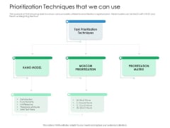 Prioritization Techniques That We Can Use Action Priority Matrix Ppt Outline Clipart PDF Prioritization Techniques That We Can Use Action Priority Matrix Ppt Outline Clipart PDF