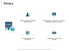 Privacy Security Ppt PowerPoint Presentation File Background Image Privacy Security Ppt PowerPoint Presentation File Background Image