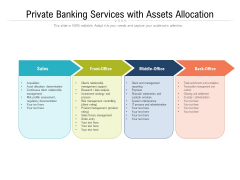 Private Banking Services With Assets Allocation Ppt Powerpoint Presentation Slides Show Pdf Private Banking Services With Assets Allocation Ppt Powerpoint Presentation Slides Show Pdf