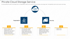 Private Cloud Storage Service Ppt Pictures Slide PDF