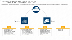 Private Cloud Storage Service Ppt Pictures Slide PDF Private Cloud Storage Service Ppt Pictures Slide PDF