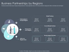 Private Equity Fund Pitch Deck To Raise Series C Funding Business Partnerships By Regions Structure PDF Private Equity Fund Pitch Deck To Raise Series C Funding Business Partnerships By Regions Structure PDF