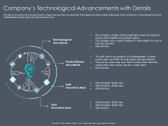 Private Equity Fund Pitch Deck To Raise Series C Funding Companys Technological Advancements With Details Pictures PDF Private Equity Fund Pitch Deck To Raise Series C Funding Companys Technological Advancements With Details Pictures PDF