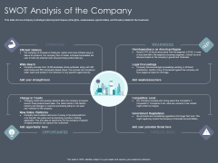 Private Equity Fund Pitch Deck To Raise Series C Funding Swot Analysis Of The Company Graphics PDF Private Equity Fund Pitch Deck To Raise Series C Funding Swot Analysis Of The Company Graphics PDF