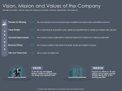 Private Equity Fund Pitch Deck To Raise Series C Funding Vision Mission And Values Of The Company Designs PDF Private Equity Fund Pitch Deck To Raise Series C Funding Vision Mission And Values Of The Company Designs PDF