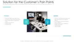Private Equity Fundraising Pitch Deck Solution For The Customers Pain Points Brochure PDF Private Equity Fundraising Pitch Deck Solution For The Customers Pain Points Brochure PDF