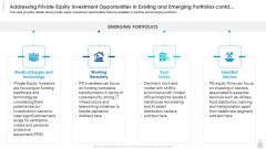 Private Funding In The Age Of COVID 19 Addressing Private Equity Investment Opportunities In Existing And Emerging Portfolios Contd Brochure PDF Private Funding In The Age Of COVID 19 Addressing Private Equity Investment Opportunities In Existing And Emerging Portfolios Contd Brochure PDF