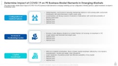 Private Funding In The Age Of COVID 19 Determine Impact Of COVID 19 On PE Business Model Elements In Emerging Markets Professional PDF Private Funding In The Age Of COVID 19 Determine Impact Of COVID 19 On PE Business Model Elements In Emerging Markets Professional PDF