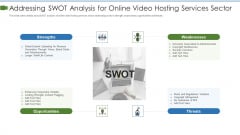 Private Video Streaming Platform Capital Fundraising Pitch Deck Addressing Swot Analysis Designs PDF