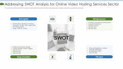 Private Video Streaming Platform Capital Fundraising Pitch Deck Addressing Swot Analysis Designs PDF Private Video Streaming Platform Capital Fundraising Pitch Deck Addressing Swot Analysis Designs PDF