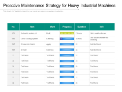 Proactive Maintenance Strategy For Heavy Industrial Machines Ppt PowerPoint Presentation Gallery Example File PDF