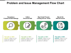Problem And Issue Management Flow Chart Ppt PowerPoint Presentation Ideas Example File PDF Problem And Issue Management Flow Chart Ppt PowerPoint Presentation Ideas Example File PDF