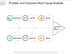 Problem And Outcome Root Cause Analysis Ppt PowerPoint Presentation Slides Display