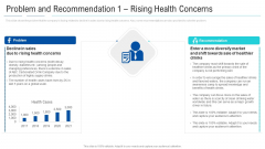 Problem And Recommendation 1 Rising Health Concerns Mockup PDF