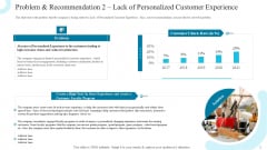 Problem And Recommendation 2 Lack Of Personalized Customer Experience Background PDF
