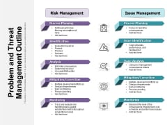 Problem And Threat Management Outline Ppt PowerPoint Presentation Professional Inspiration PDF Problem And Threat Management Outline Ppt PowerPoint Presentation Professional Inspiration PDF