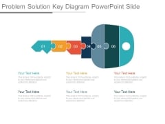 Problem Solution Key Diagram Powerpoint Slide Problem Solution Key Diagram Powerpoint Slide