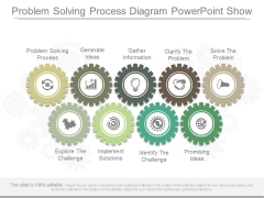 Problem Solving Process Diagram Powerpoint Show Problem Solving Process Diagram Powerpoint Show
