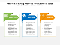 Problem Solving Process For Business Sales Ppt PowerPoint Presentation File Ideas PDF Problem Solving Process For Business Sales Ppt PowerPoint Presentation File Ideas PDF