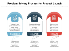 Problem Solving Process For Product Launch Ppt PowerPoint Presentation File Design Templates PDF Problem Solving Process For Product Launch Ppt PowerPoint Presentation File Design Templates PDF