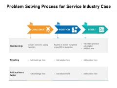 Problem Solving Process For Service Industry Case Ppt PowerPoint Presentation Gallery Layouts PDF Problem Solving Process For Service Industry Case Ppt PowerPoint Presentation Gallery Layouts PDF