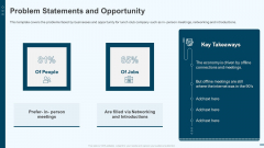 Problem Statements And Opportunity Lunchclub Investor Capitalizing Elevator Designs Pdf Problem Statements And Opportunity Lunchclub Investor Capitalizing Elevator Designs Pdf