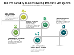Problems Faced By Business During Transition Management Ppt PowerPoint Presentation Gallery Graphics Tutorials PDF Problems Faced By Business During Transition Management Ppt PowerPoint Presentation Gallery Graphics Tutorials PDF