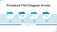 Procedure Flow Diagram Arrows Investment Goals Ppt PowerPoint Presentation Complete Deck With Slides Procedure Flow Diagram Arrows Investment Goals Ppt PowerPoint Presentation Complete Deck With Slides